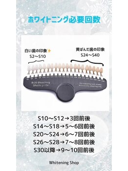 ホワイトニングショップ 横手店/ホワイトニング必要回数