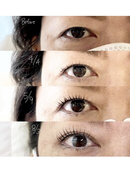 カフー 自由が丘(KAFU jiyugaoka)/まつ毛美容液使用の変化