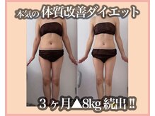 ピラティスエイト(Pilates eito)