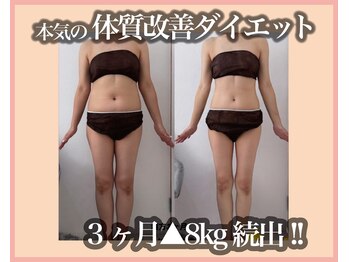 ピラティスエイト(Pilates eito)