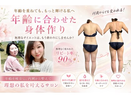 ヨサパーク ルポ(YOSA PARK ropos)の写真