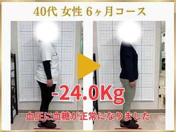 東広島あい整体院/40代ダイエット実績