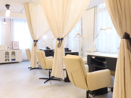 ネール(NER)の写真