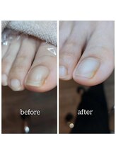 爪切り屋 足楽/