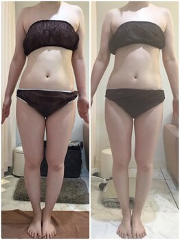 ドマーニ(Domani)/お客様変化