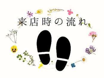 ドローネイル(DLAW NAIL)/DLAWNAILドローネイル