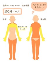 ユアン 相模原店(癒and...)/全身リンパマッサージ100分