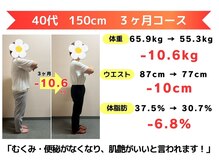 からだ未来整骨院 整体院/ダイエット【３ヶ月コース】