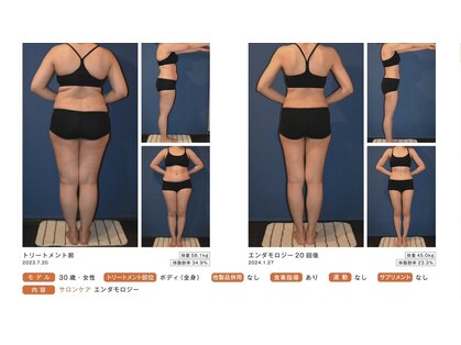 ピカイチ 上通店(pikAicHi)の写真