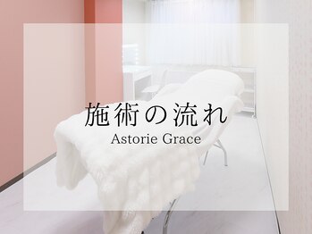 アストリエ グレース 相模大野(Astorie Grace)/施術の流れ|相模大野エステ