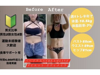 ストリームライン 千舟町店(Streamline)