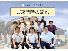 中之口いのまた接骨院/ご来院時の流れ