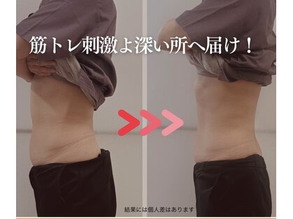 きれいなからだの写真