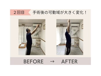 リワイ整体院/長年治癒しなかった症状が改善！