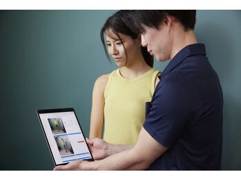 はたらくからだ研究所/4・姿勢分析