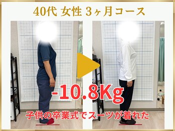 東広島あい整体院/40代ダイエット実績