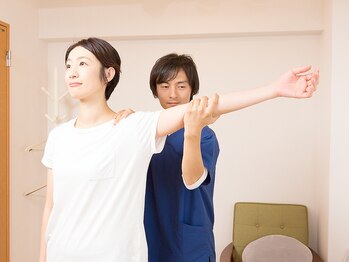 オステオパシック ペインマネジメントセンター(Osteopathic pain management center)/全身を細かく検査