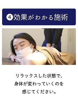 練馬整体院/◇練馬整体院の利用の流れ◇