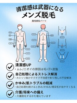 エクリア(ECLIA)/清潔感は武器になるメンズ脱毛