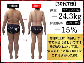 ニコ 岐南本店(Nico)/脂肪燃焼Z-MAX×Nico流痩身