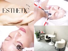 リツイート(ReTweet)