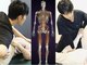 ルーツ(RooTs)の写真/施術実績 延べ1万人以上！緻密な分析と圧巻手技で人気【分析によるテキカク整体】3D姿勢分析+姿勢&骨盤矯正