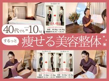 ヨンファテラピー 旗の台