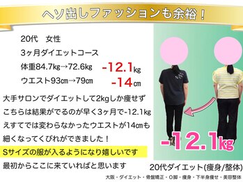 こんだ整骨院/20代ダイエット