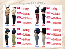 ボディメイク アールエフ サクラ接骨院(bodymake RF SAKURA接骨院)の雰囲気（12回【ダイエット整体】体重,ウエスト,下腹,ヒップ,改善）