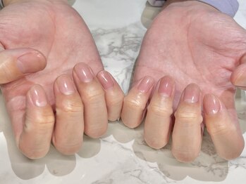メンズネイルケア