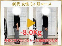 東広島あい整体院/40代ダイエット実績