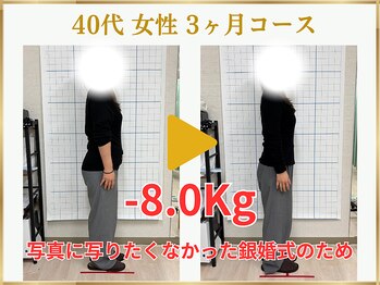 東広島あい整体院/40代ダイエット実績