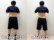 モア 札幌平岸店(MORE)/お客様の変化