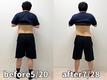 モア 札幌平岸店(MORE)/お客様の変化