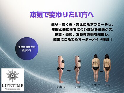 ライフタイム(LifeTime)の写真