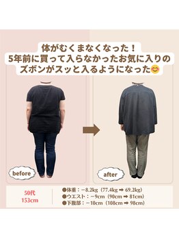 すずも整骨院 整体院/50代ダイエット実績