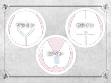 リノ バイ ミラ 柏(Lino by MIRA)/VIO脱毛☆