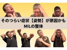ミル(MIL)