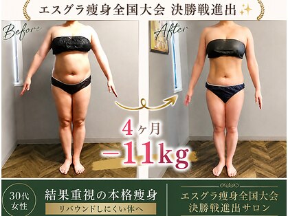 トータルボディサロン グリーン 日本橋駅前店(Green)の写真