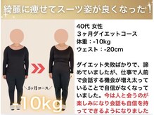 ハレ(HARE)の雰囲気（運動苦手な方向け！短期集中×結果重視の本気ダイエット♪）