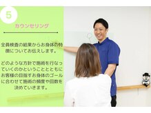 整体屋 ゆりかご/カウンセリング(説明)
