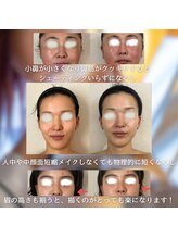 リーブル(LIBRE)/