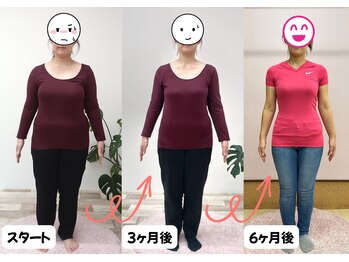 ナチュラル 裕利(natural 裕利)