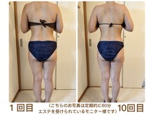 ルル リラクゼーション(RURU Relaxation)/ダイエット/ボディライン