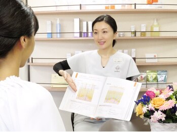 エルクレスト 代々木公園店/じっくり肌別カウンセリング☆