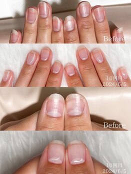 手の癖までしっかりお伝えします