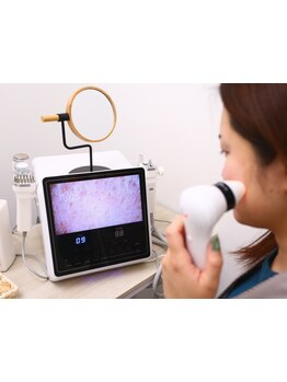 お肌をきれいにしたい