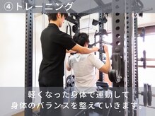 グリター(GlitteR)/軽くなった身体でトレーニング