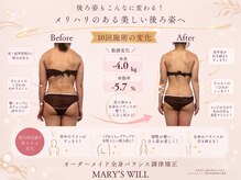 マリーズウィル(MARY's WILL)の雰囲気（後ろから見られても自信★キュッと引き締まった“小尻美人”へ）