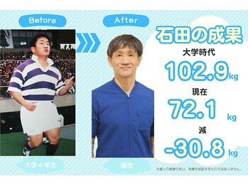 豊田まえやま接骨院/石田の成果